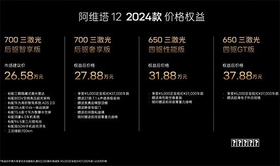 50条汽车保养小常识流派，日常维护不踩雷